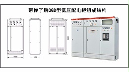 带你了解GGD型低压配电柜组成结构