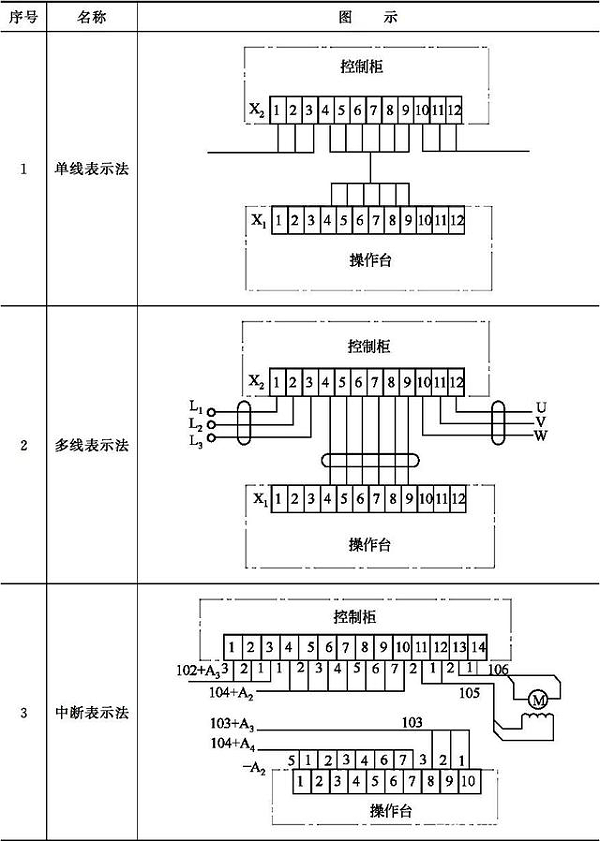 江苏电气控制柜内接线图