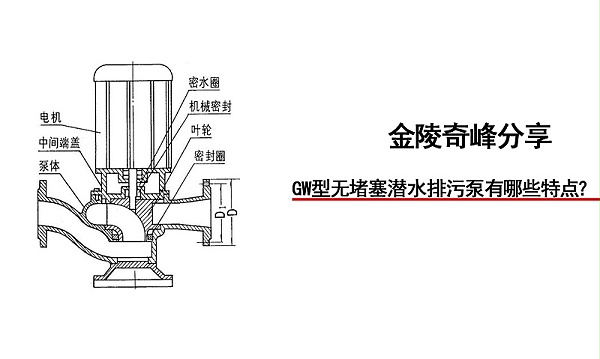 GW型无堵塞潜水排污泵