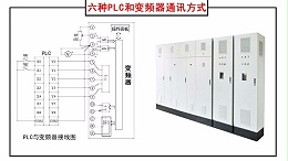六种Plc和变频器通讯方式
